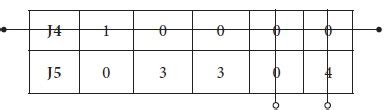 Assignment Problem Hungarian Algorithm 的图像结果