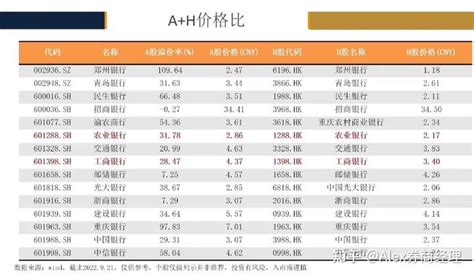 今年港股哪些ETF值得配置？艾德一站通带你盘点！ - 知乎