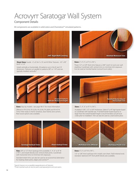 Construction Specialties, Inc., Catalogs, Acrovyn Wall + Door ...