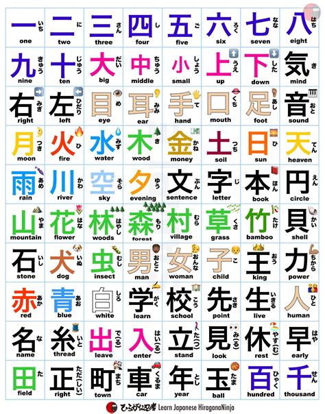 How Japanese Kids Learn Kanji – forHairstyles: Your Style, Elevated