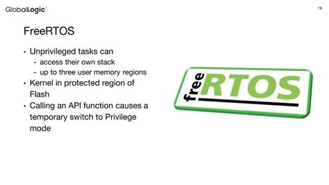 Image result for Memory Protection