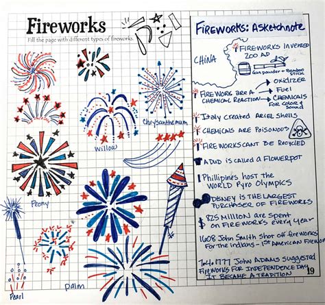 Image result for How to Draw a Firework