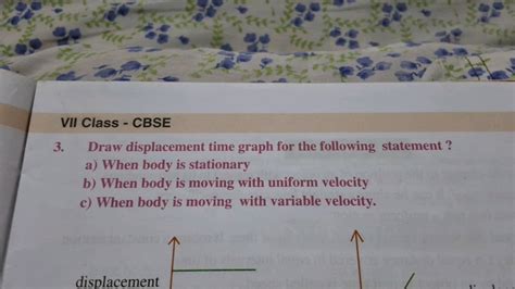 Image result for How to Draw Displacement Time Graph