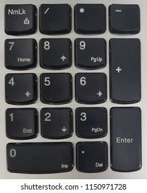 Image result for Unlocking Keyboard Number Lock