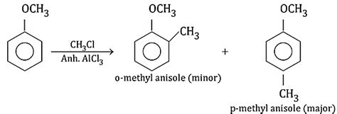 Anisole on reaction with chloromethane in presence of anhydrous AlCl3 gives