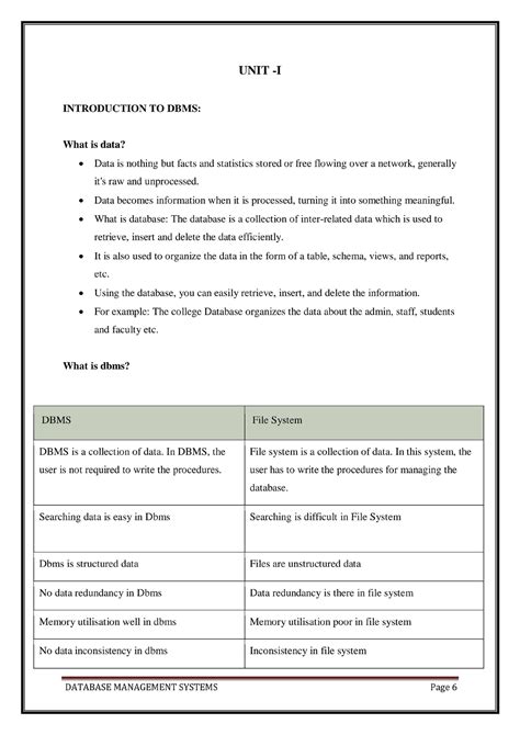 Database Management System Tutorial 的图像结果