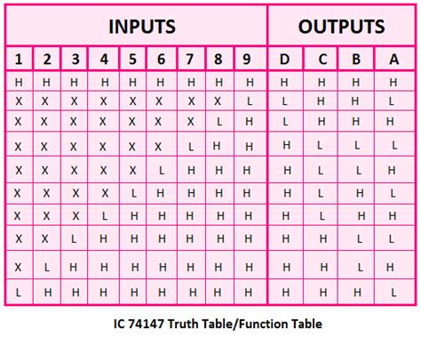Image result for Variables in Java Example Names