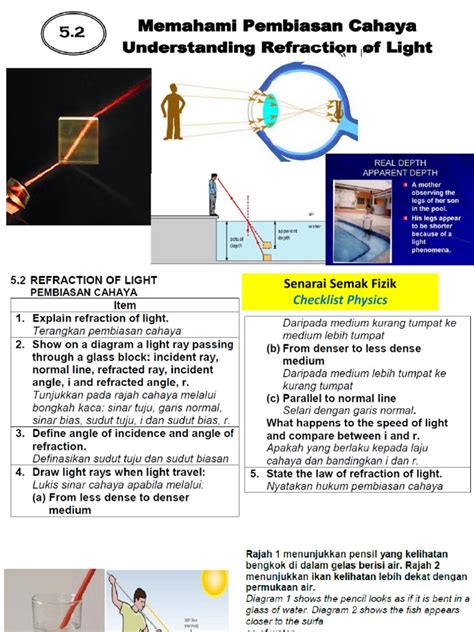 Image result for Observation Light Refraction