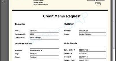 Image result for Code Initialization of Adobe Forms in ABAP