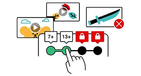 6 Fitur Baru Netflix, Lebih Aman Untuk Anak