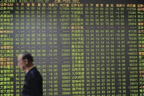 中国股市年跌30% 两万亿美金“打水漂” 股民怒骂 | A股 | 中国股市 | 上证指数 | A股熊市 | 希望之声