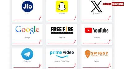 No.1 Punjabi Newspaper, Latest Punjab News, Sikh News, Punjabi, Punjabi ...