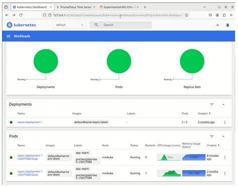 ORAN-HAutoscaling: A Scalable and Efficient Resource Optimization ...
