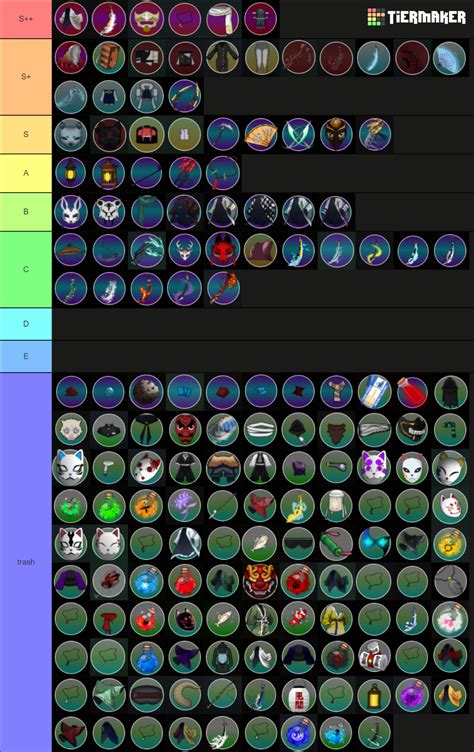 Image result for Project Slayers Value Chart