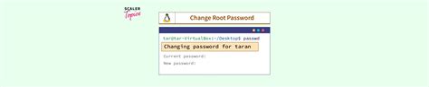 Image result for Change Root Password Linux