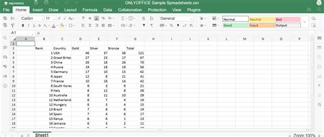 CSV File Delimiter 的图像结果