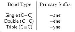 What is the IUPAC name of: CH3CH(CH3)CH2CH3 - Brainly.in