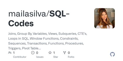 Image result for SQL Samle Code