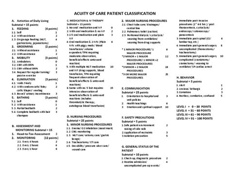 Image result for Hospital Patient Classification System