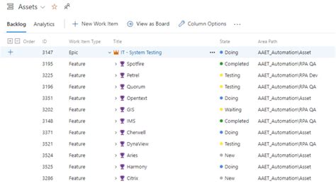 Image result for Azure DevOps Area Path