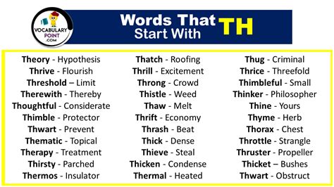 All Words That Start with TH - Vocabulary Point