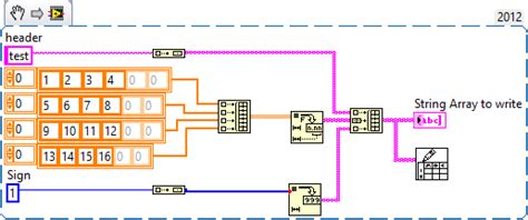 Image result for LabVIEW Double Array