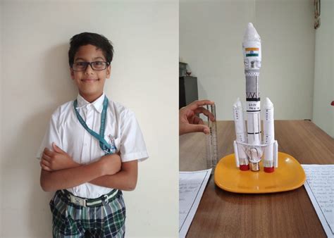 Python Class Nihar 的图像结果