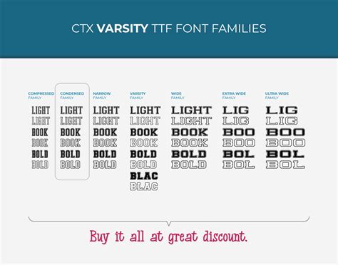 Varsity Condensed Font Bundle TTF, College Sports Fonts, Outline ...