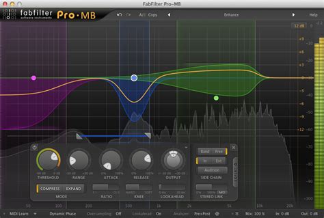 Fabfilter Pro 的图像结果