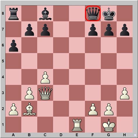Master the Game: Some Fantastic Tactics For Chess Success