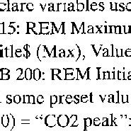 Basic Language Example 的图像结果