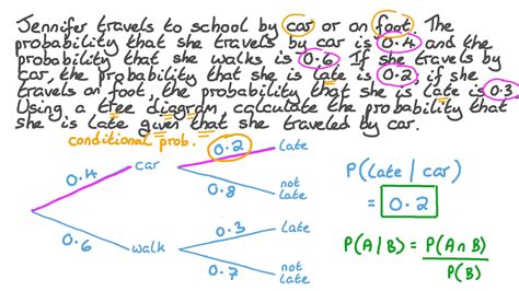 Image result for Conditional Probability with 3 Events