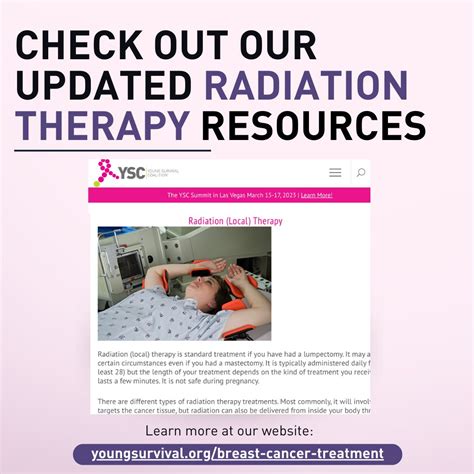 Young Survival Coalition on LinkedIn: Breast Cancer Treatment