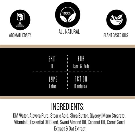 Gulnare Skincare - Helping Indian Skincare since 2015