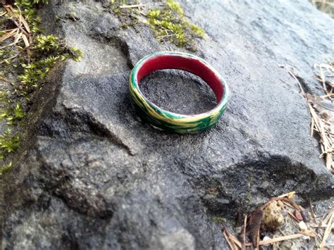 Image result for String Ring Tutorial