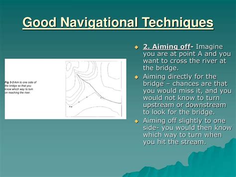 Image result for Basic Navigation
