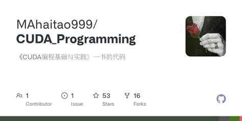 CUDA Programming 的图像结果