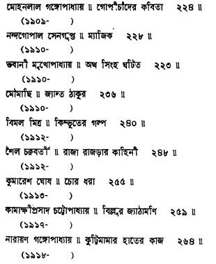 Shudhu Hasir Galpo Bangla ebook | Bangla eBooks pdf
