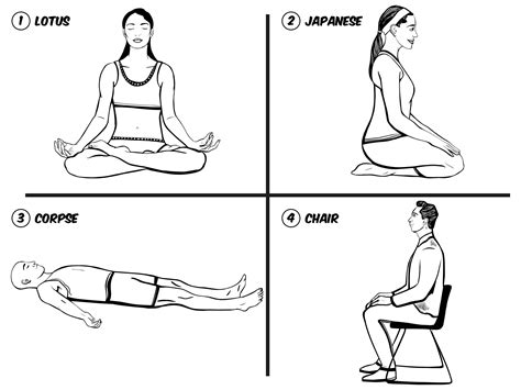 Yoga Meditation Positions