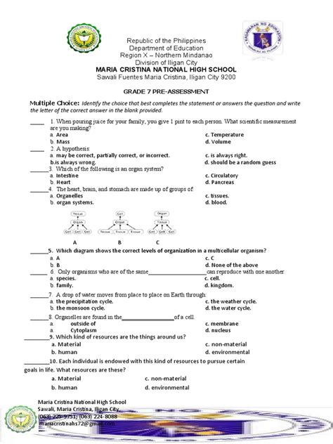 Class 7 Science Test 的图像结果