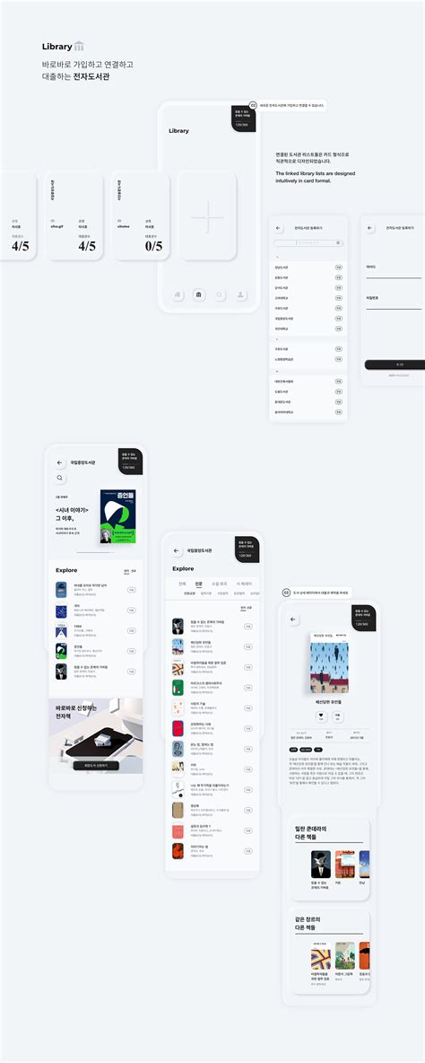 Image result for GUI Library