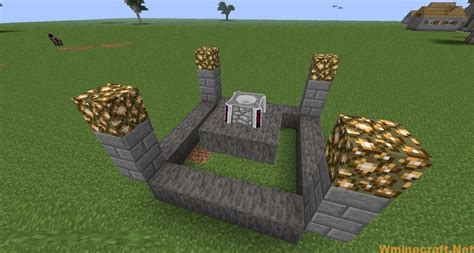 Image result for Blood Magic Minecraft Tutorial