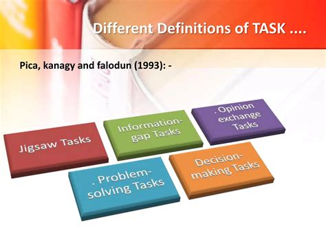Image result for Task-based language learning Benefits