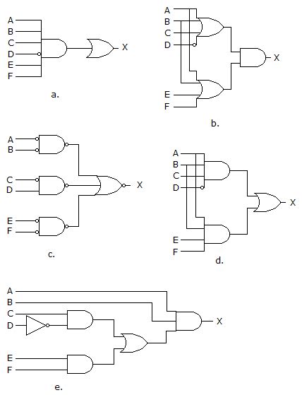 Electronics Combinational Circuits Practice Problems 的图像结果