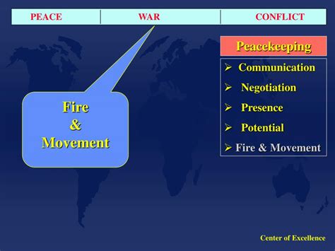 Image result for Tactical Operations Unit Peace through Strength