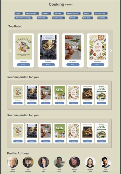 Image result for Open Library Features