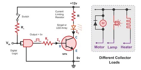 Image result for Switching Transistor