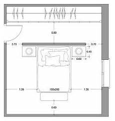 cabina armadio dimensioni minime progettare una cabina armadio misure e dimensioni minime cabina armadio dimensioni minime progettare una cabina armadio misure e dimensioni minime