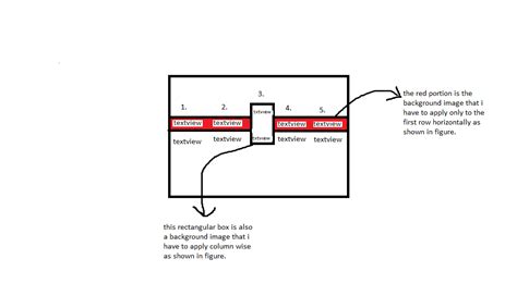 Image result for Vertical Layout Android Studio