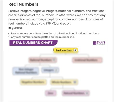 Class 10 Maths Chapter 1 Real Numbers Introduction 的图像结果